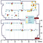 Efficient Low Power Routing for Internet of Things